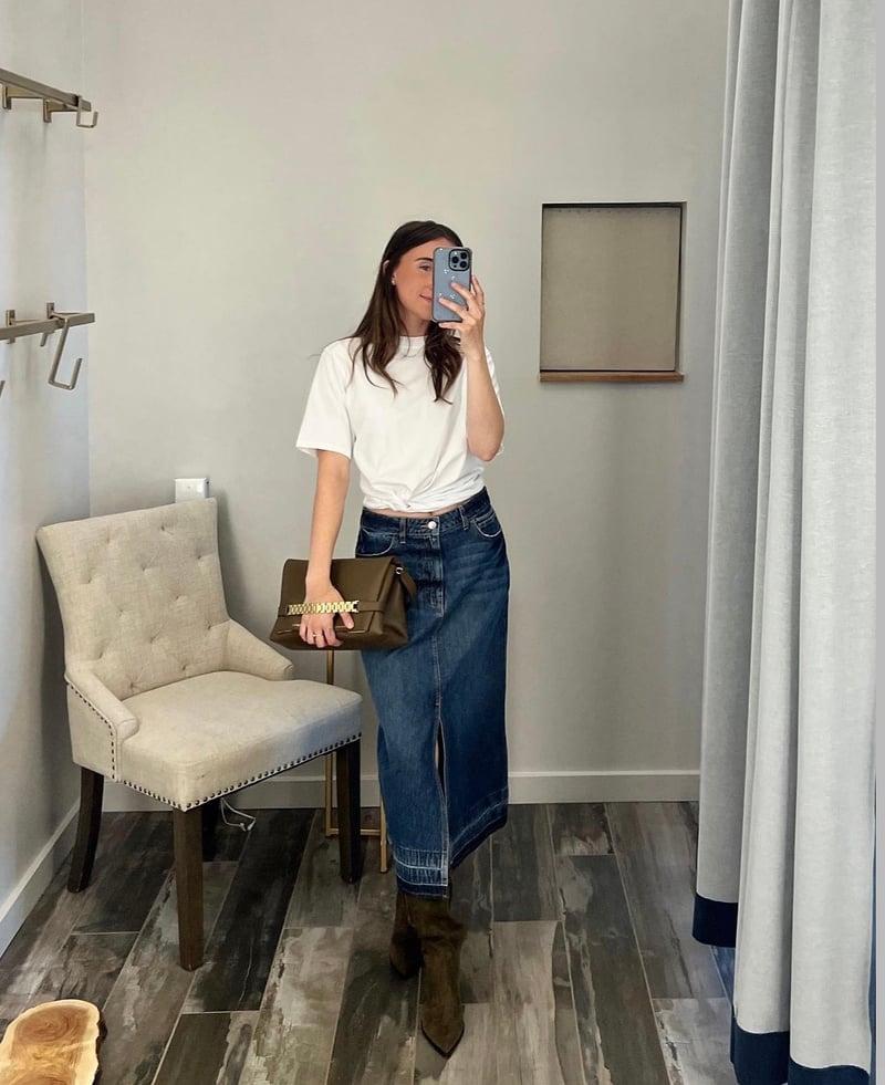 Styled By Me - KRISTINA SODAMIN