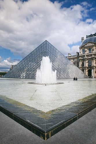 Travel - STUDIO 1527, LLC